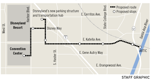 Meet ARTIC, Anaheim's Transportation Hub